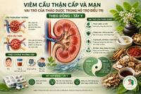 <a href="/benh-pho-bien" title="Bệnh phổ biến" rel="dofollow">Bệnh phổ biến</a>
