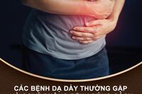 <a href="/benh-pho-bien/benh-tieu-hoa" title="Tiêu hóa" rel="dofollow">Tiêu hóa</a>