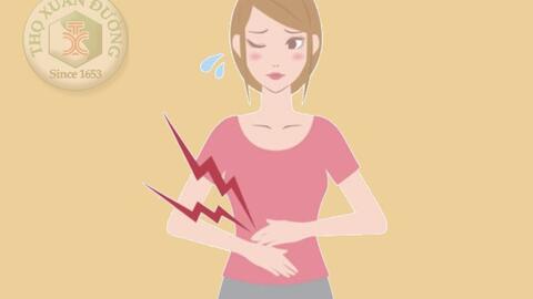 Bệnh học hội chứng ruột kích thích