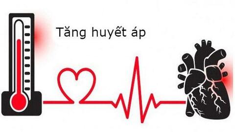 Tăng huyết áp xử trí sao cho đúng để bảo vệ cơ thể